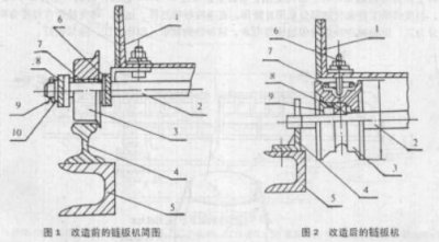 斗式提升机新闻知识-ag真人国际