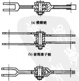 斗式提升机新闻知识-ag真人国际